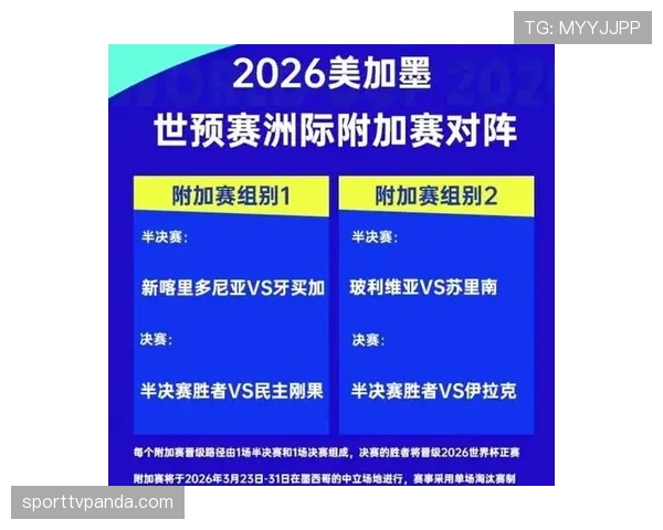2026世界杯小组第一是否一定避开强队 2026世界杯小组第一是否一定避开强队